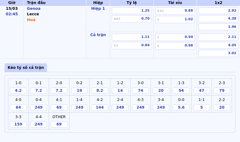 Soi kèo trận đấu Genoa vs Lecce Cơ hội nào cho đội khách 2 Thông tin bảng tỷ lệ kèo bóng đá Genoa vs Lecce